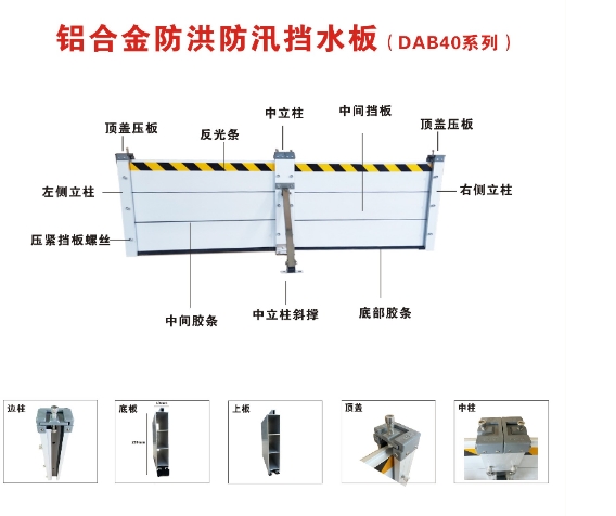电安邦防汛挡板DAB40系列产品介绍